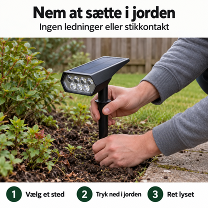 NOVA – Aurinkokennokäyttöinen puutarhavalaisin
